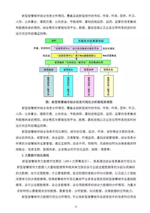 新型智慧城市大數據共享交換與信息系統集成研究