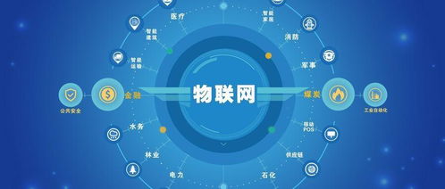 物聯(lián)網(wǎng)與設(shè)備維護(hù)業(yè)務(wù)的深度融合 為企業(yè)帶來的變革與機(jī)遇