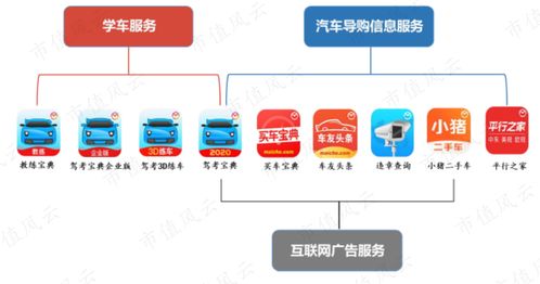 木倉科技沖刺創(chuàng)業(yè)板 最不像知識付費(fèi)的知識付費(fèi)產(chǎn)品，以網(wǎng)絡(luò)技術(shù)服務(wù)重新定義行業(yè)邊界