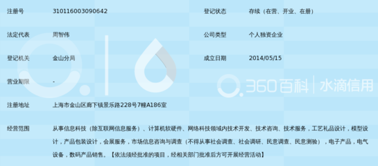 上海蒙智信息科技服務(wù)中心 引領(lǐng)網(wǎng)絡(luò)技術(shù)服務(wù)，賦能企業(yè)數(shù)字化升級