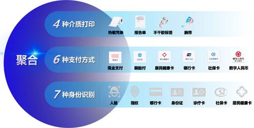 浪潮發布醫療服務終端MST9系列產品，賦能醫療領域智慧服務新生態